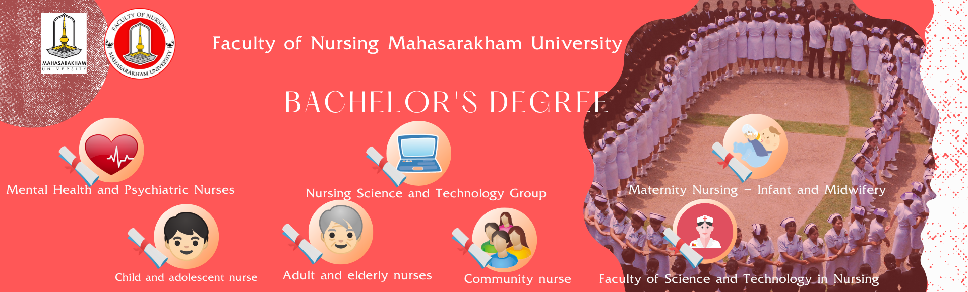 Faculty of Nursing Mahasarakham University