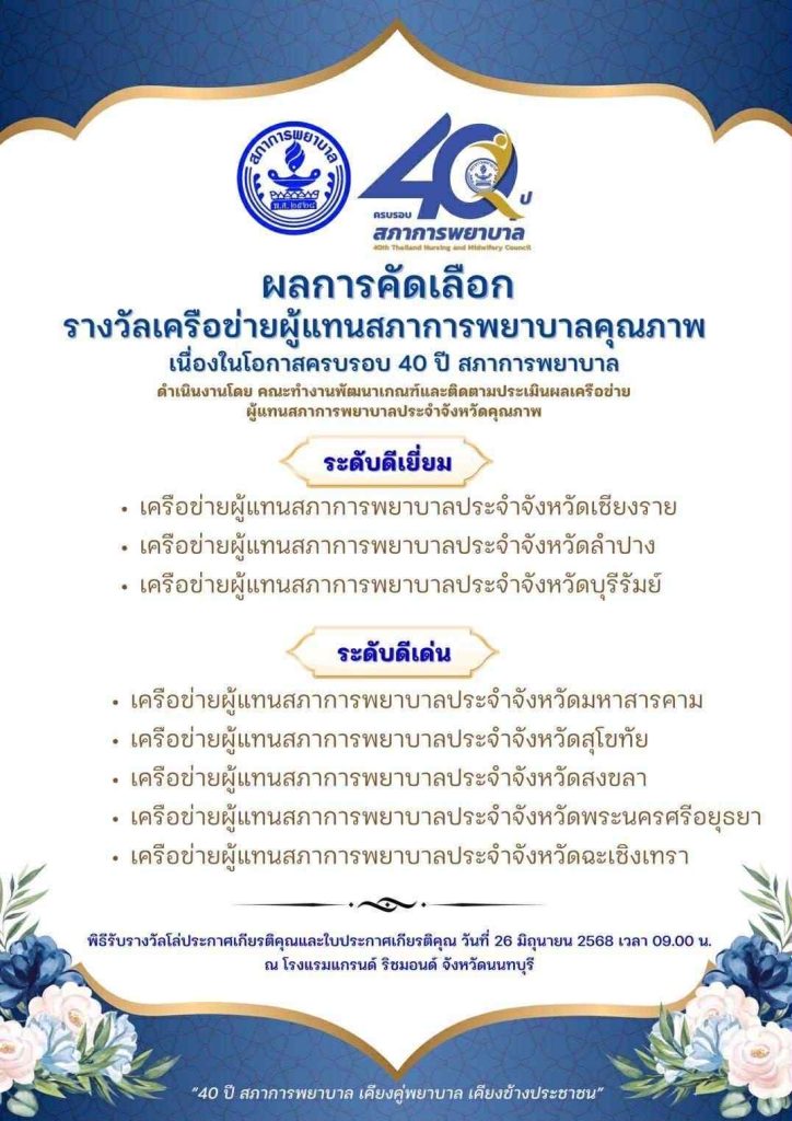 ผลการคัดเลือกรางวัลเครือข่ายผู้แทนสภาการพยาบาลคุณภาพ